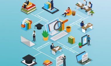 The Platforms Where the learning management system used for: