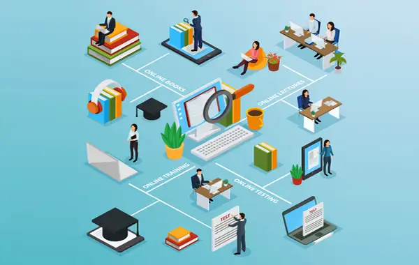 Training Learning Management System